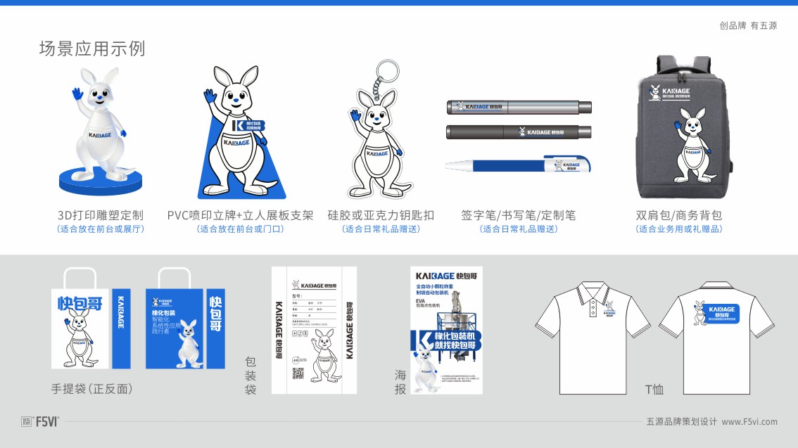 包装企业IP设计,IP形象策划设计
